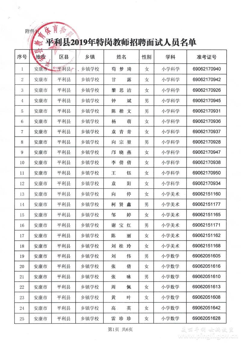 平利县2019年特岗教师招聘面试工作公告(图3)