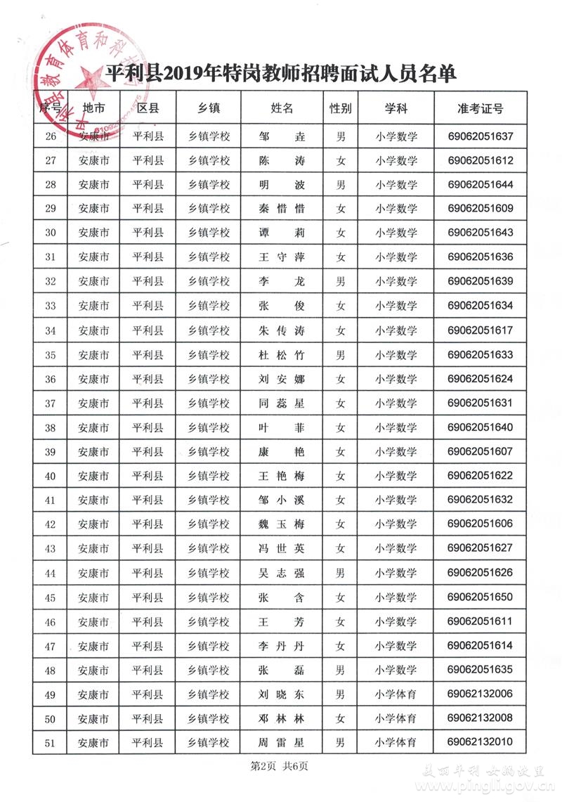 平利县2019年特岗教师招聘面试工作公告(图4)