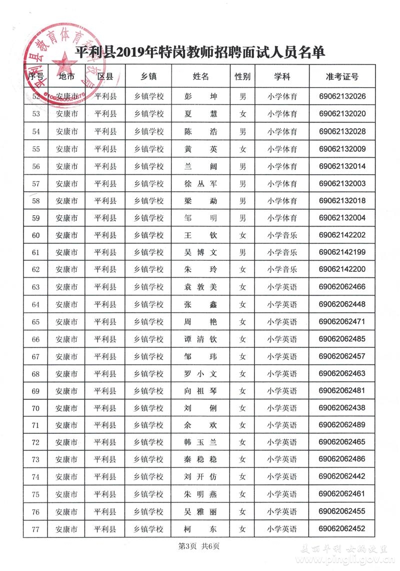 平利县2019年特岗教师招聘面试工作公告(图5)