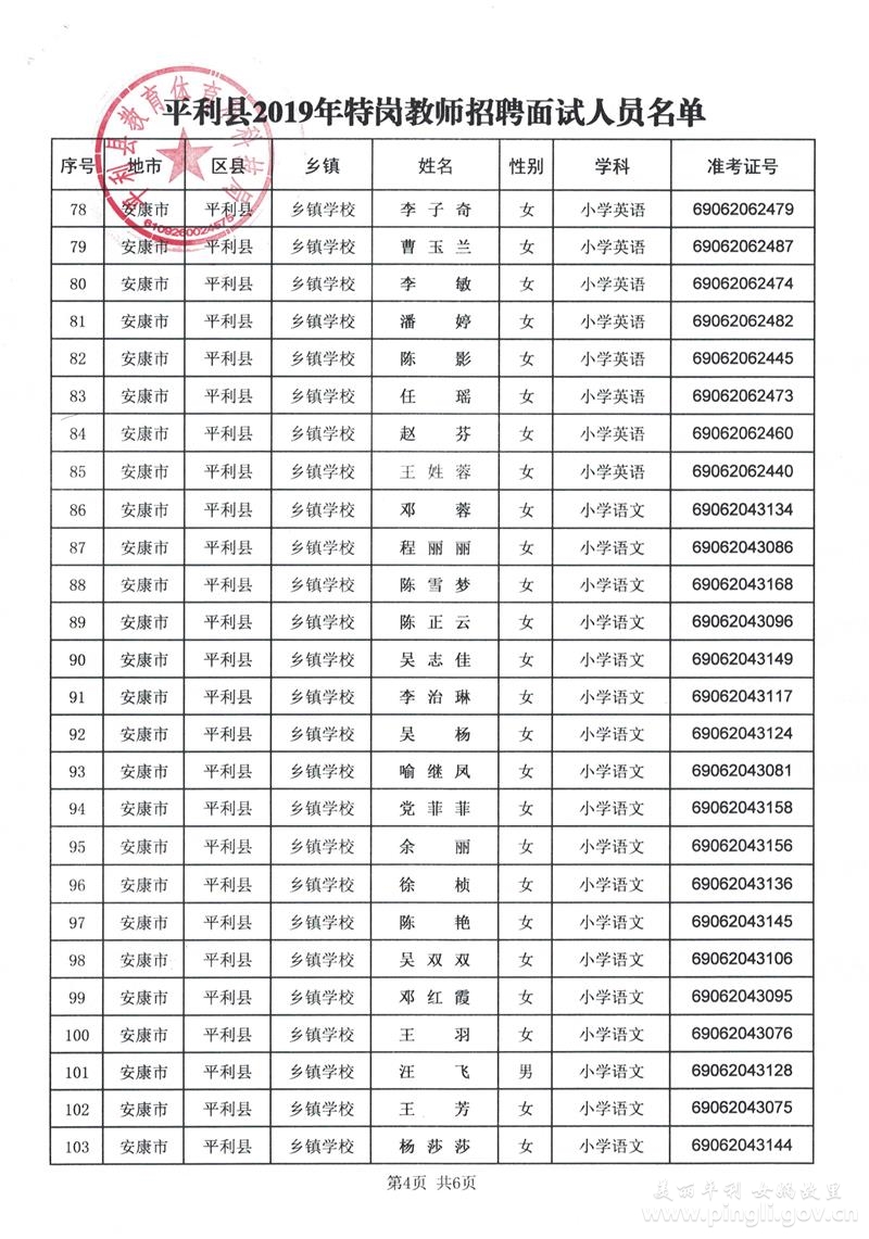 平利县2019年特岗教师招聘面试工作公告(图6)