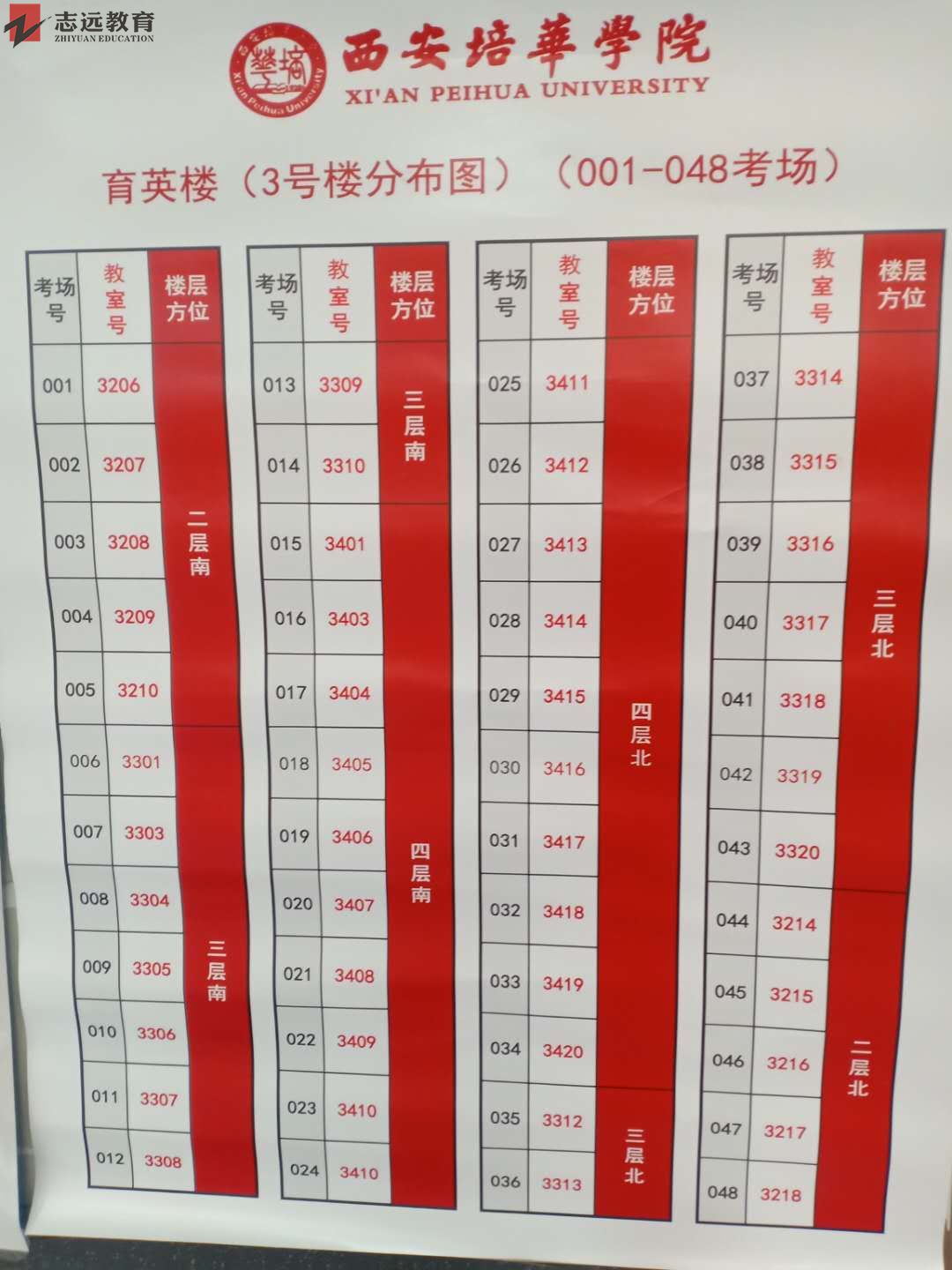 2020陕西公务员考试西安考点(西安培华学院)(图1)