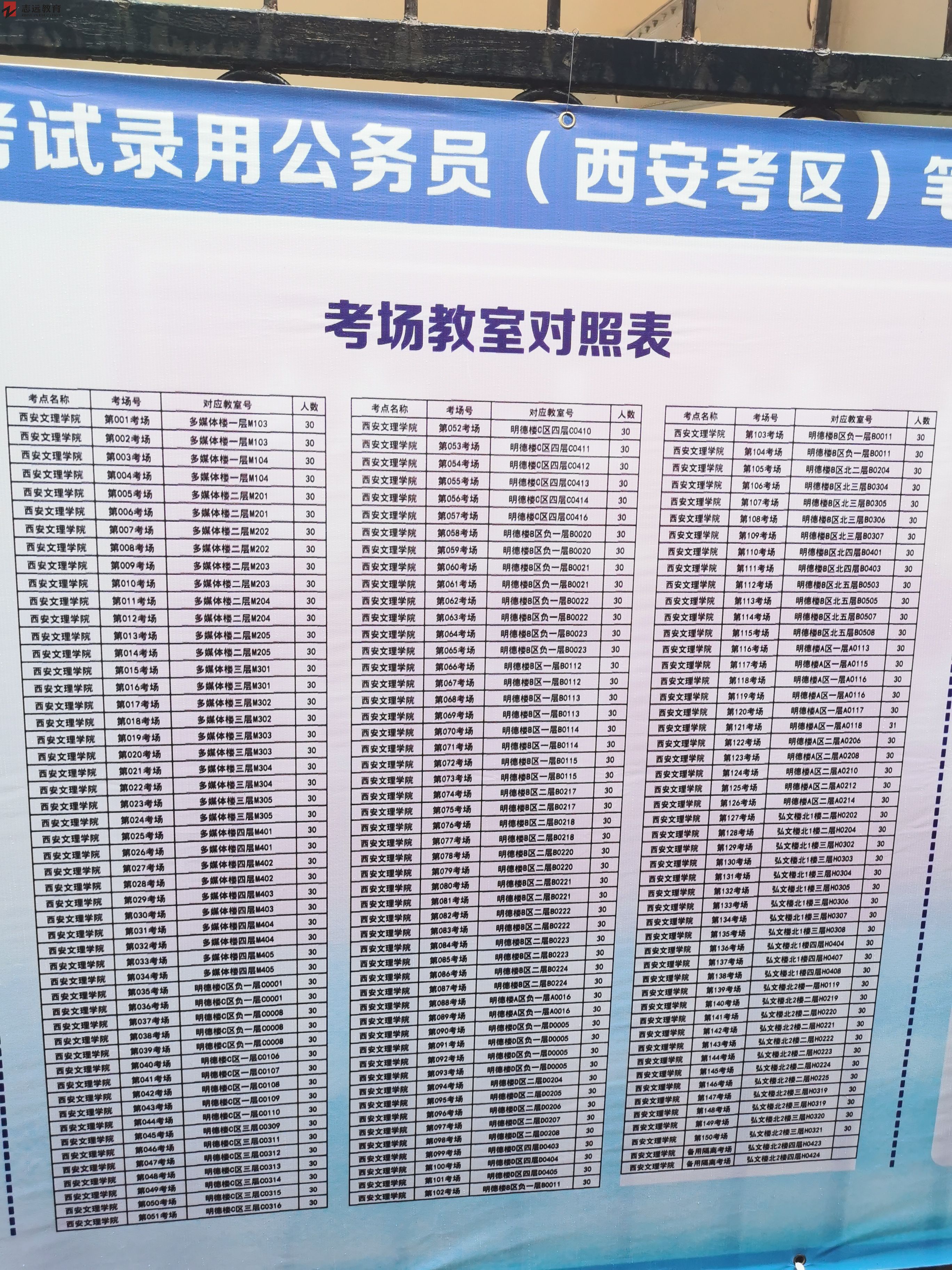 2020陕西公务员考试西安考点(西安文理学院)(图2)