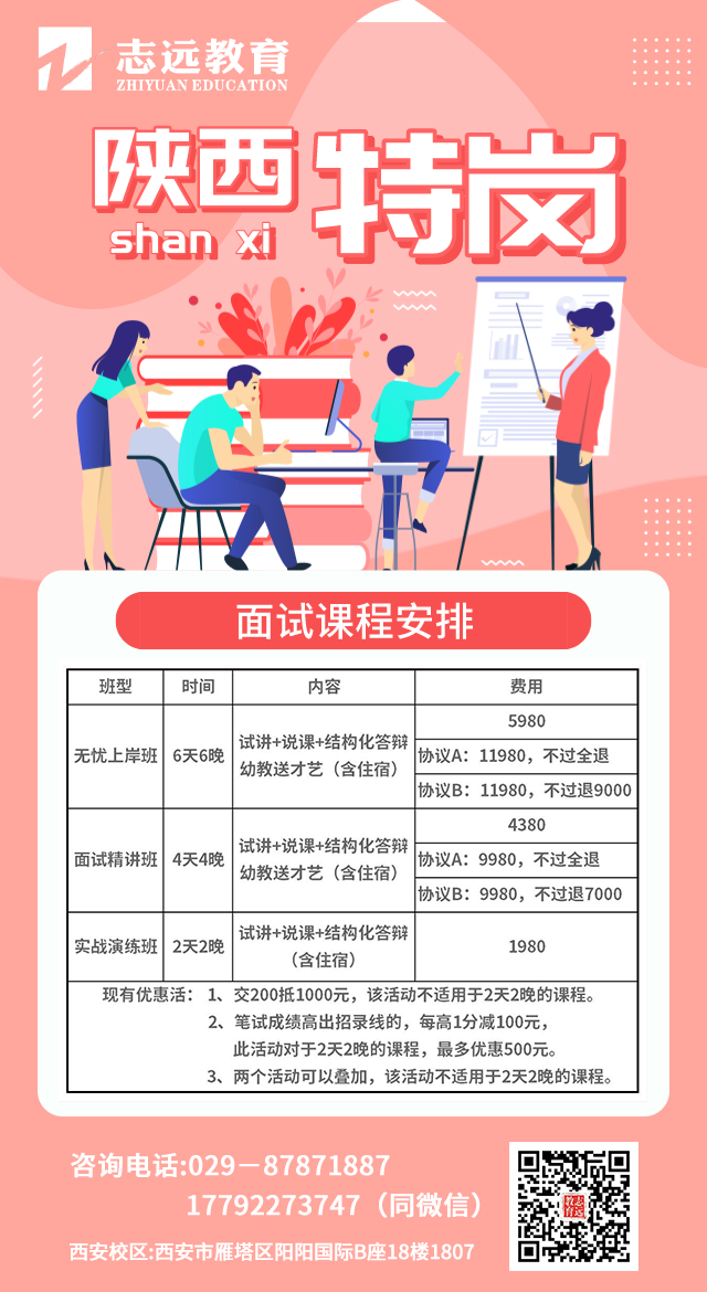 略阳县2020年特岗教师招聘面试资格复审公告(图2)