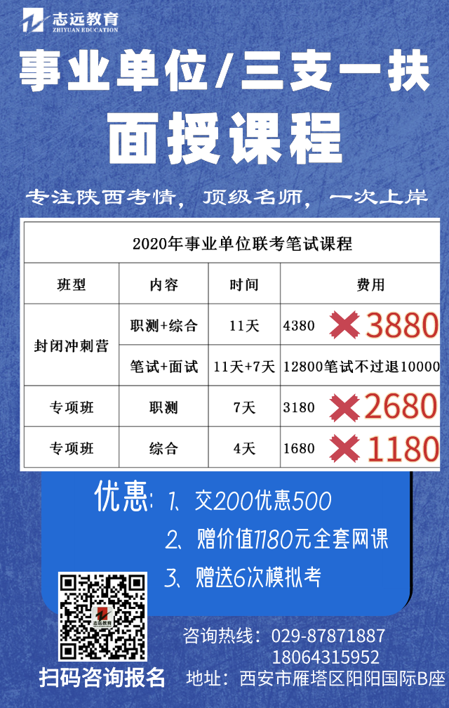 2020陕西事业单位报名人数统计_三支一扶报名人数统计汇总(图1)