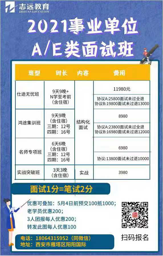 2021陕西省属事业单位各部门面试公告|时间|地址(图1)