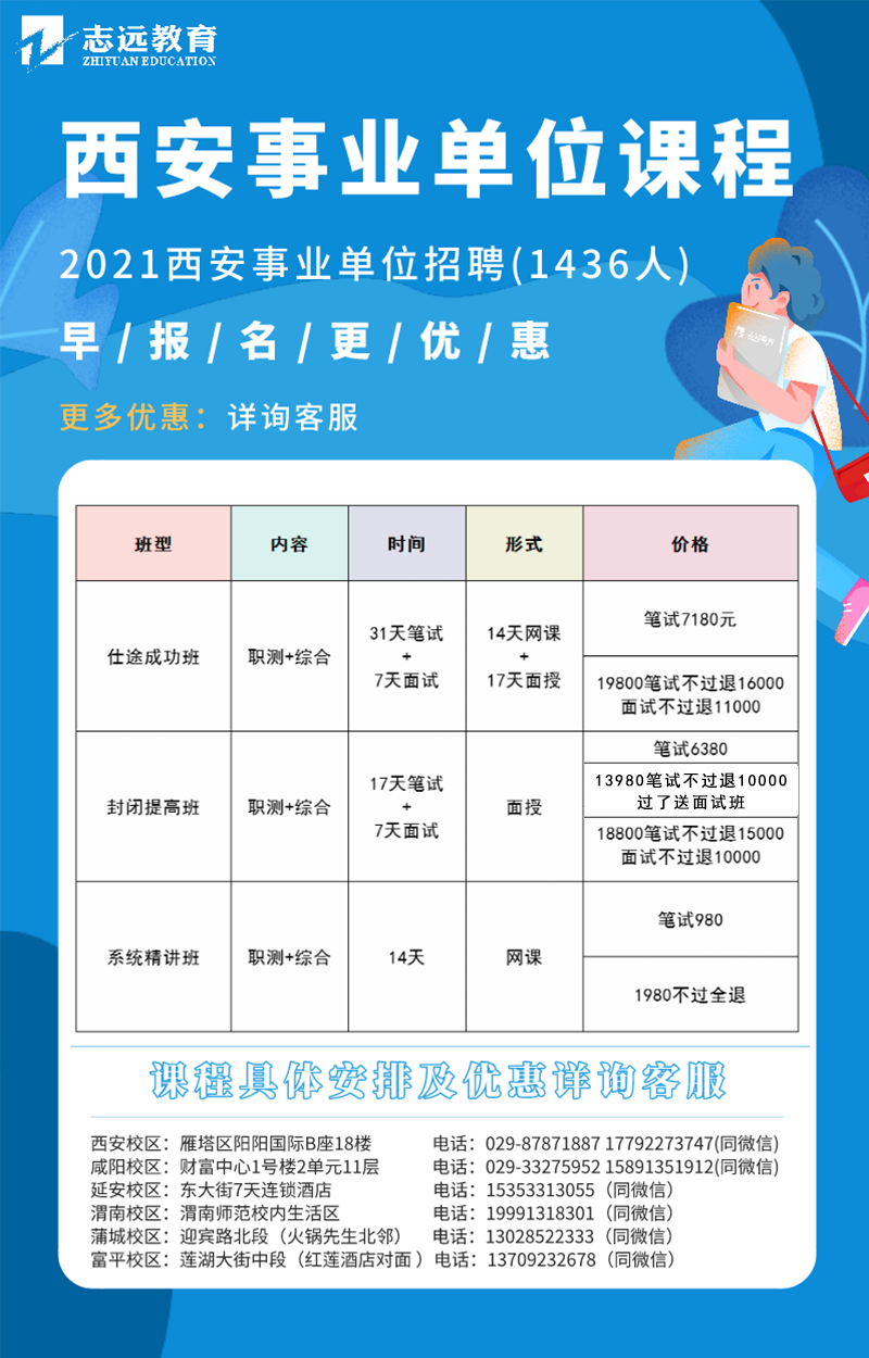 Ã¨Â¥Â¿Ã¥Â®ÂÃ¤ÂºÂÃ¤Â¸ÂÃ¥ÂÂÃ¤Â½ÂÃ¦ÂÂÃ¨ÂÂ1436Ã¤ÂºÂºÃ§Â»Â¼Ã¥ÂÂÃ¥Â²ÂÃ¨Â¯Â¾Ã§Â¨ÂÃ¥Â®ÂÃ¦ÂÂ