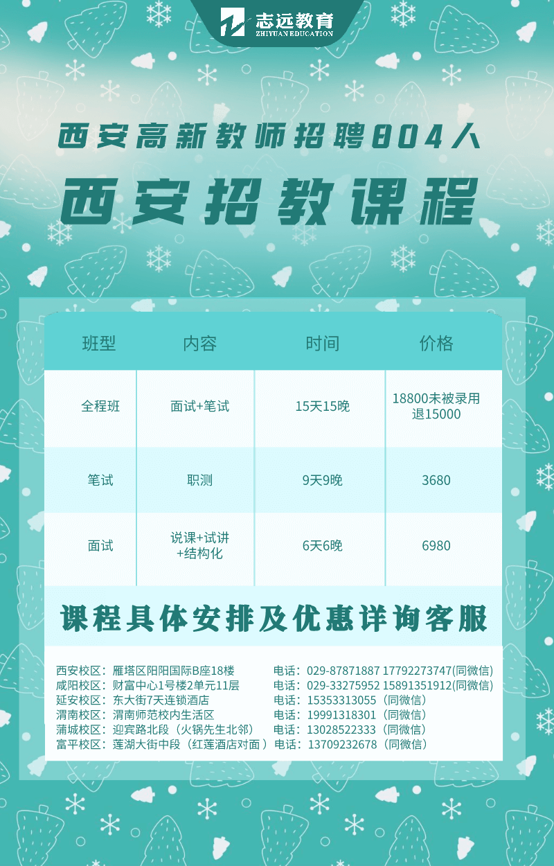 西安高新招教804人课程安排(图1)