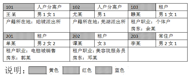 2019年公安机关执法勤务职位专业科目考试大纲(图1)