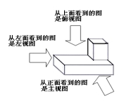 每日特训：公务员考试讲义-逻辑推理（二）(图32)