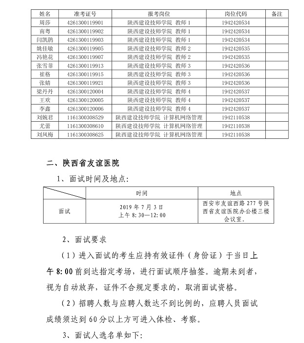 2019陕西省属事业单位面试公告（陕西建工集团)(图2)