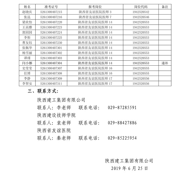 2019陕西省属事业单位面试公告（陕西建工集团)(图3)