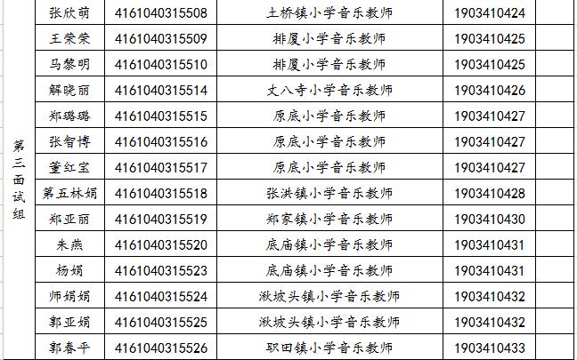 关于2019年旬邑县事业单位公开招聘各岗位面试工作安排的通知(图3)