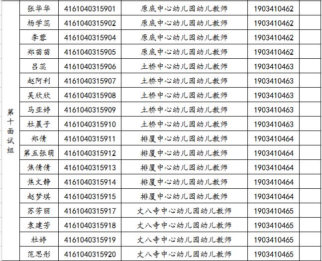 关于2019年旬邑县事业单位公开招聘各岗位面试工作安排的通知(图10)