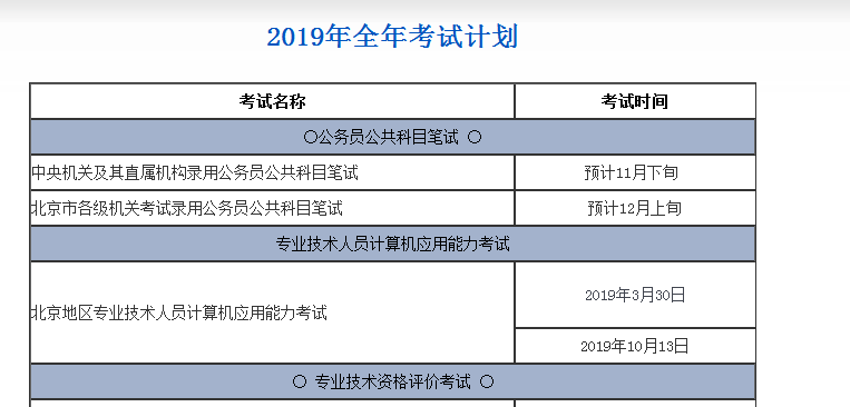 公务员公共科目笔试