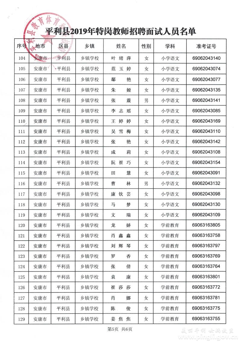 平利县2019年特岗教师招聘面试工作公告(图7)