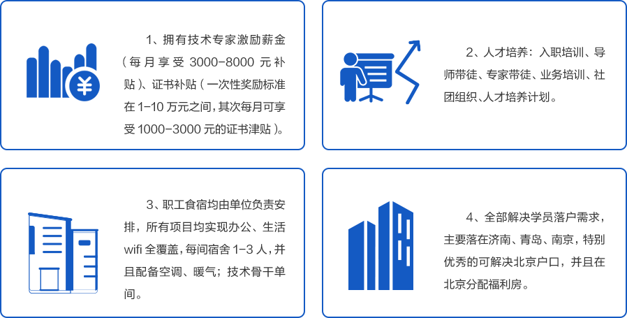 2020中铁十四局校园招聘公告(五险二金!30天带薪休假)(图2) 2020中铁十四局校园招聘公告 五险二金!30天带薪休假(图2)