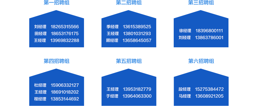 2020中铁十四局校园招聘公告(五险二金!30天带薪休假)(图7) 2020中铁十四局校园招聘公告 五险二金!30天带薪休假(图7)