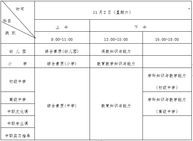 准考证 | 教师资格笔试准考证打印时间与流程!(图8) 准考证 | 教师资格笔试准考证打印时间与流程!(图8)