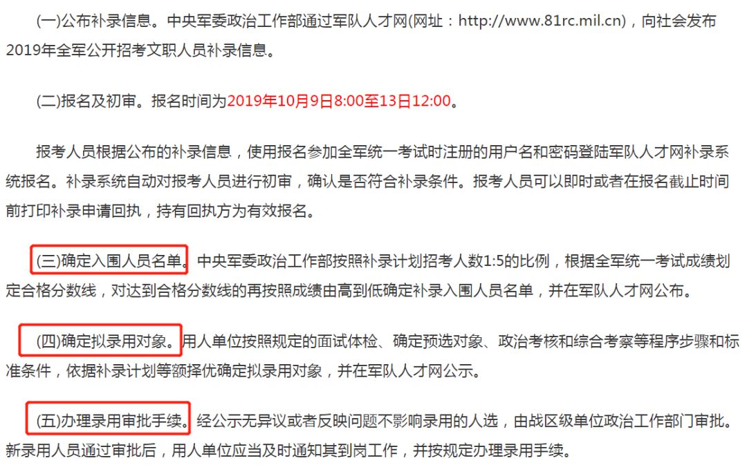 入面2031人！军队文职补录名单已出！(图1)