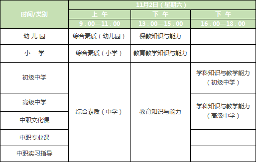 2019下半年陕西教资笔试考前重要提醒！(图3)