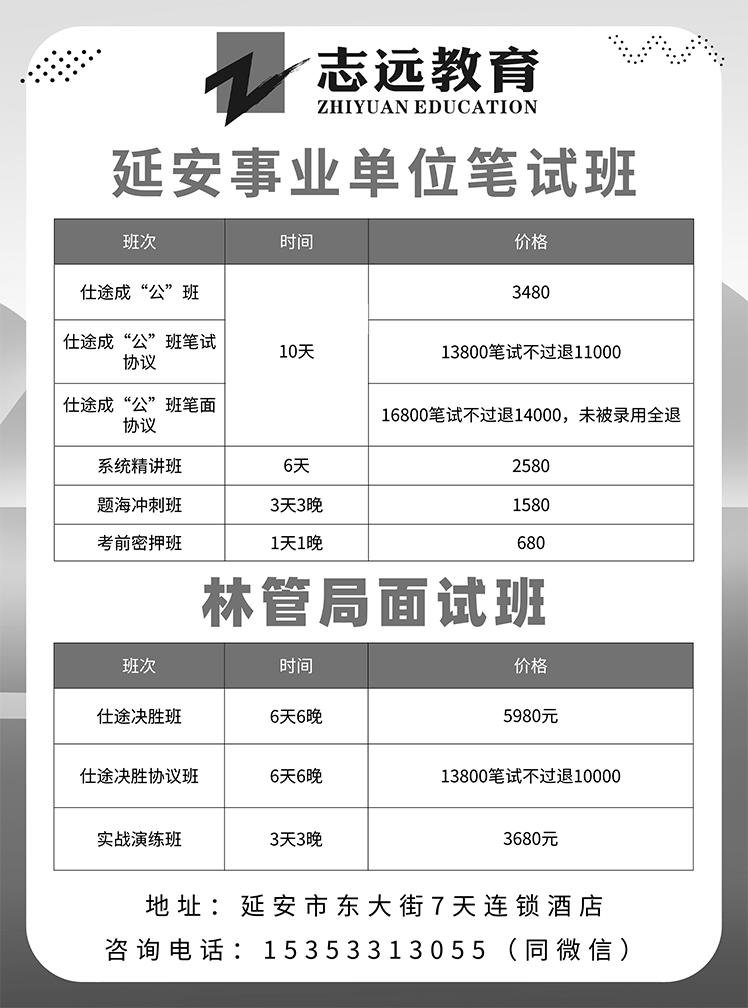 2019年延安市四大国有林管理局—成绩查询(图2)