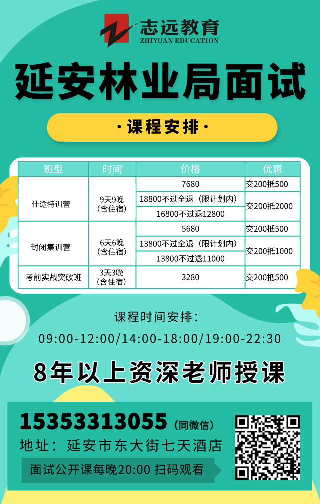 2019延安市四大国有林管理局招聘资格复审通知(图1)