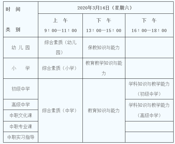 2020上半年教资笔试