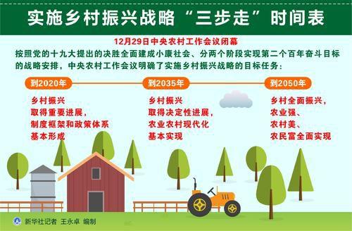 【热点】公务员必看,这些新的立法计划与你有关!(图1) 【热点】公务员必看,这些新的立法计划与你有关!(图1)