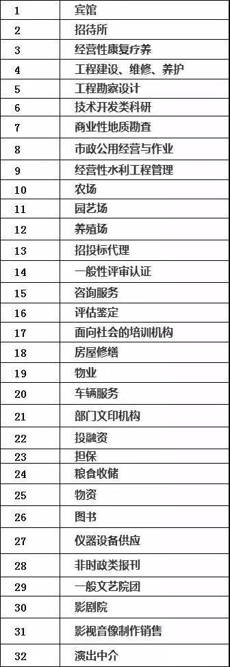 再见了，“铁饭碗”！取消事业编成定局！2020年全部完成！(图1)