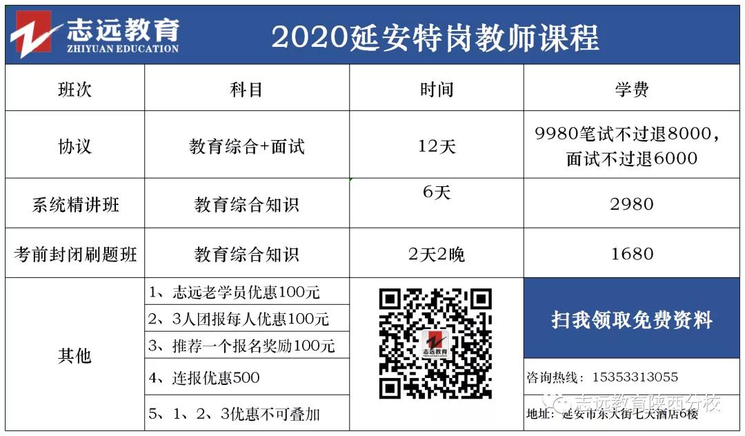 赶快查阅！！2020年教师招聘最新信息(图5)