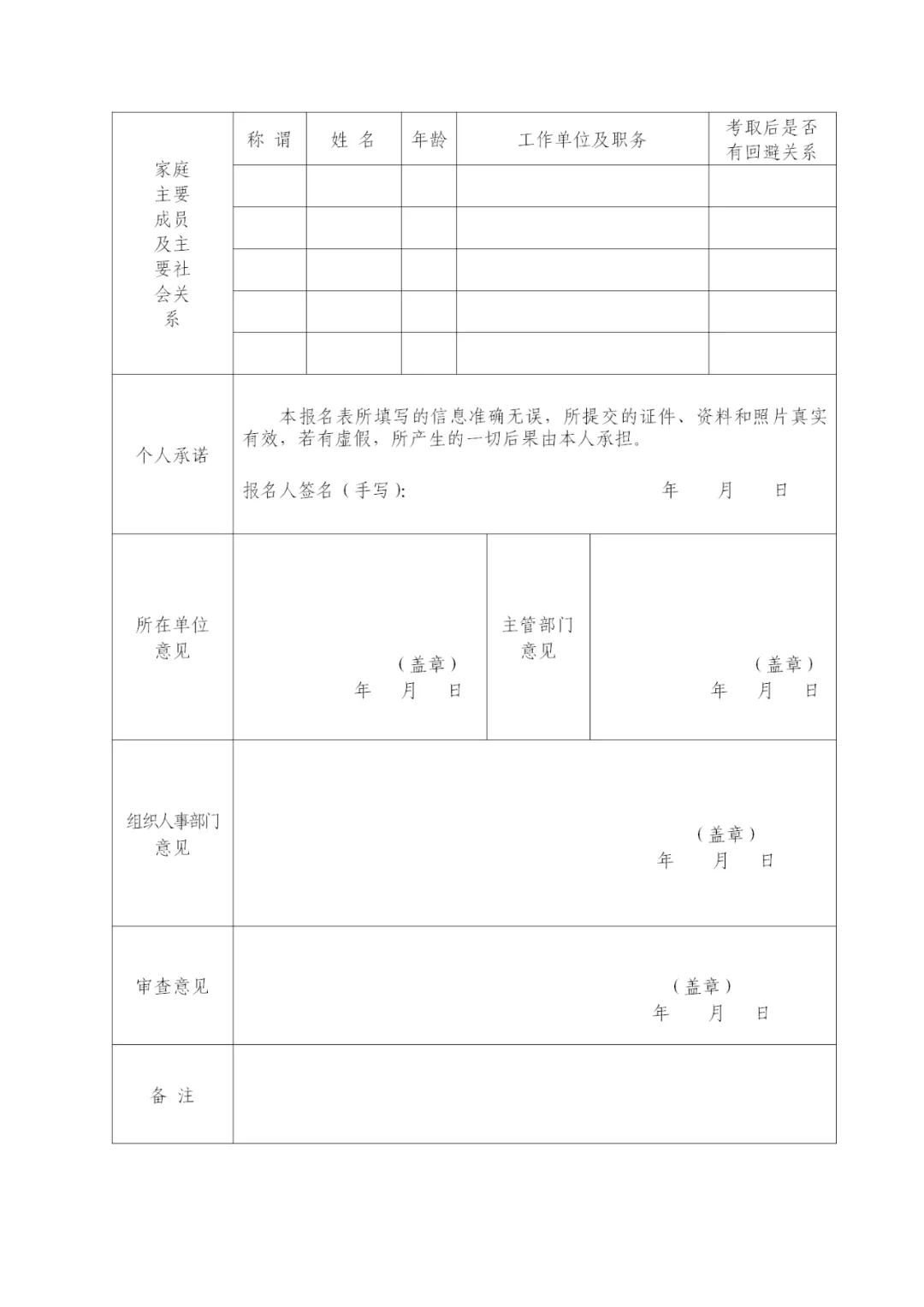 2020汉中留坝县机关事业单位遴选公告（37人）(图3)