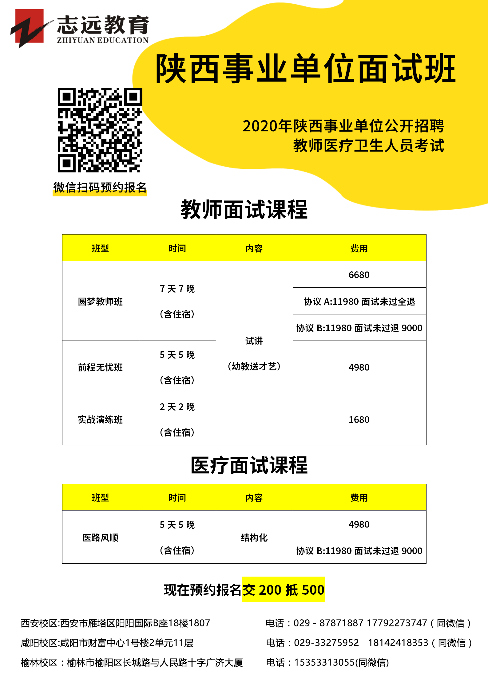 2020年安康市事业单位公开招聘教师医疗卫生人员面试公告(图1)