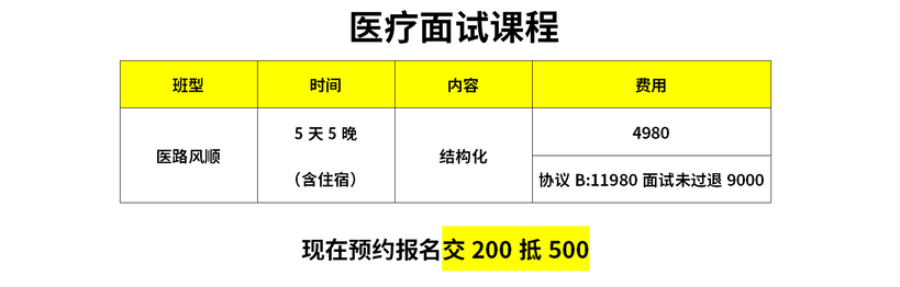 延安市第三人民医院公开招聘工作人员面试公告(图1)
