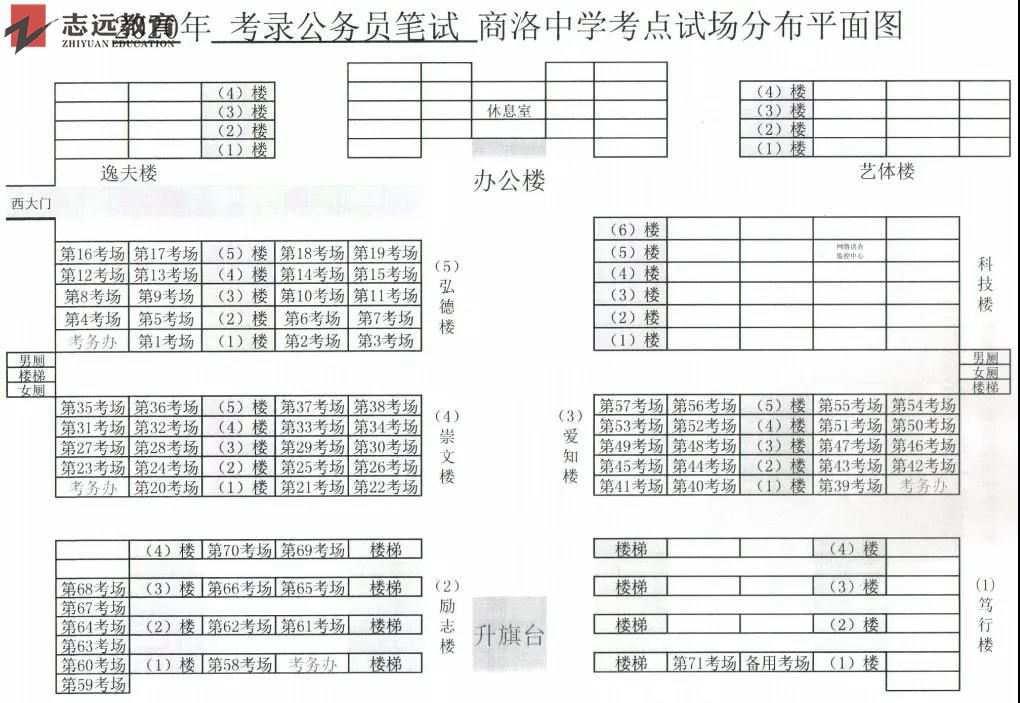 2020陕西公务员考试商洛考点(商洛中学)(图1)