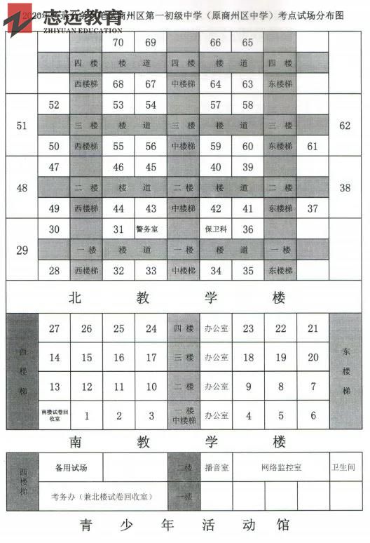 2020陕西公务员考试商洛考点(商州区中学)(图1)