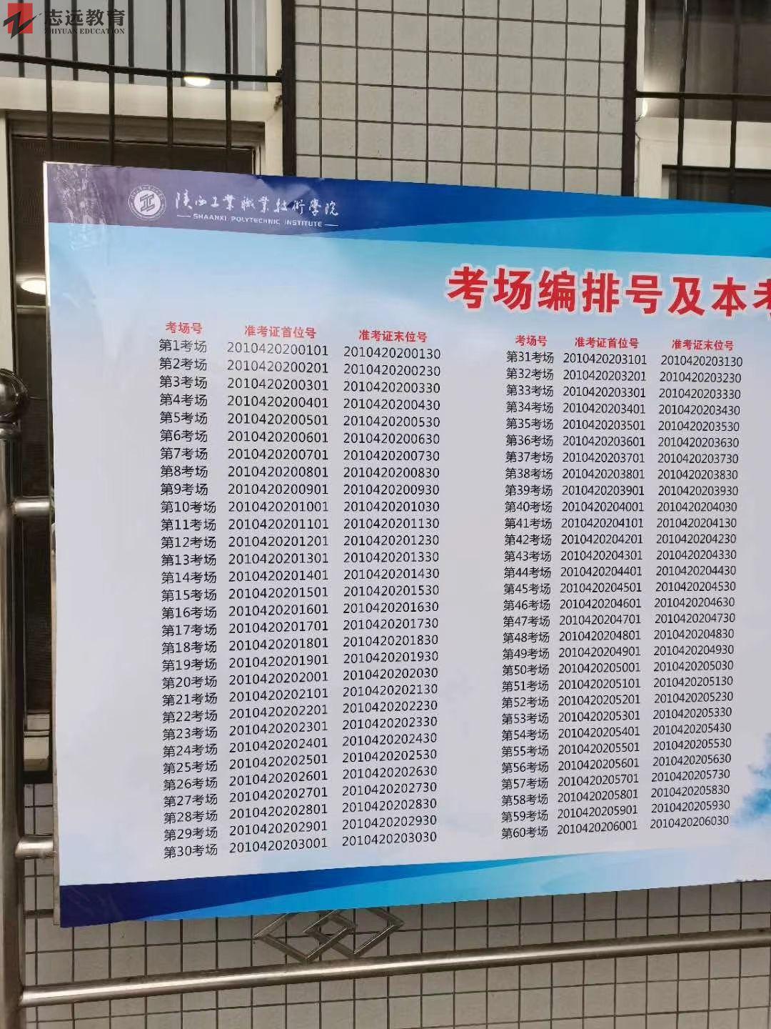 2020陕西公务员考试咸阳考点(陕西工业职业技术学院)(图1)