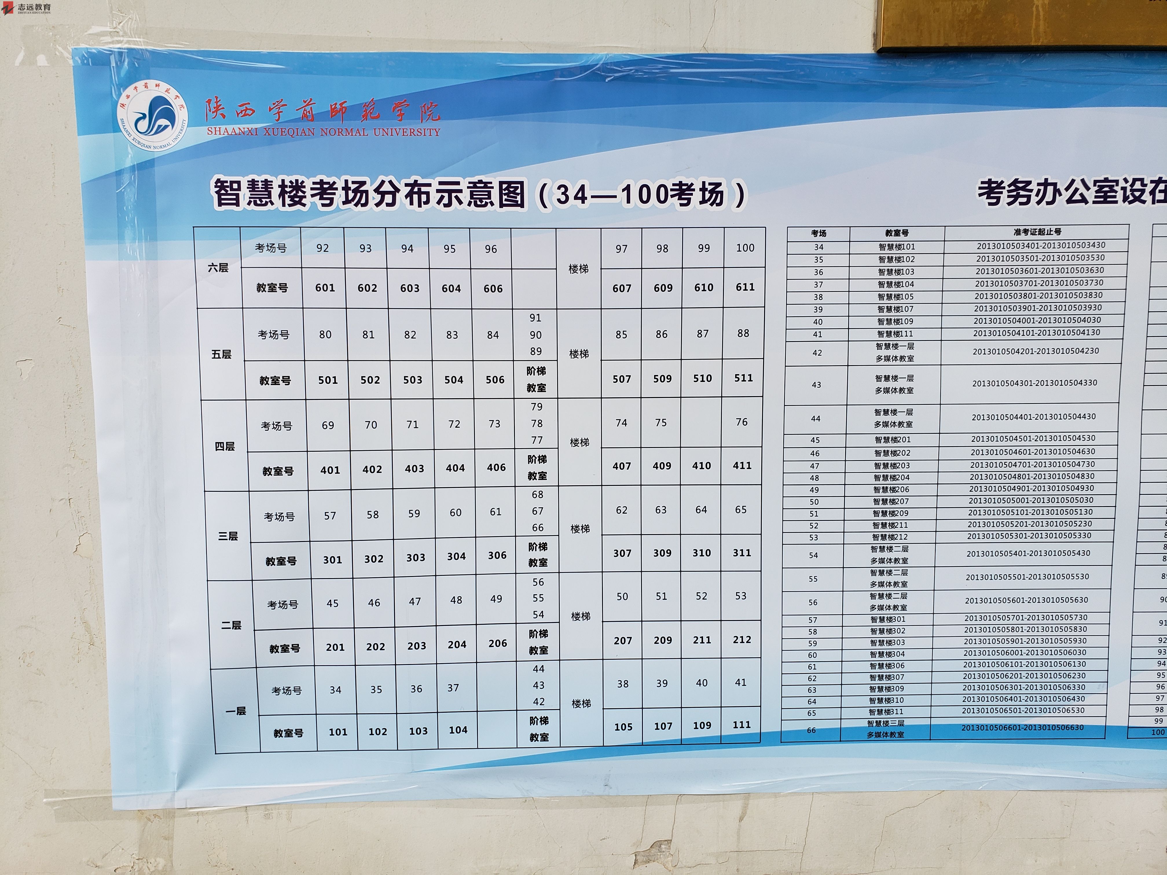 2020陕西公务员考试西安考点(陕西学前师范学院)(图4)