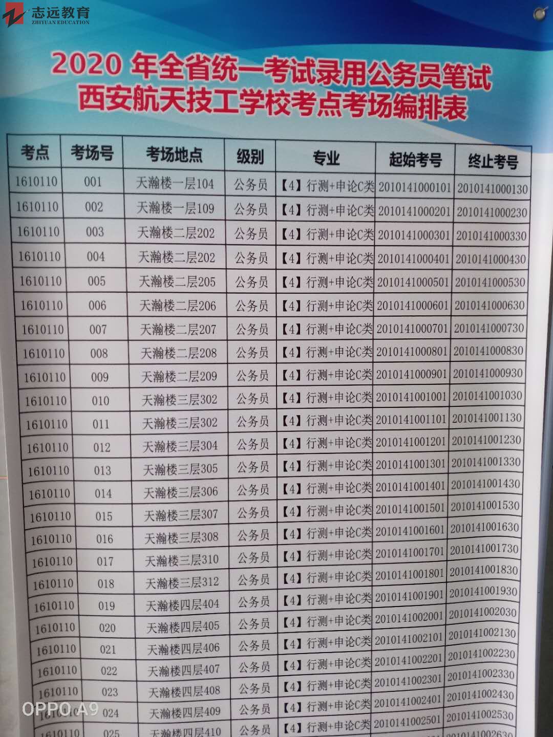 2020陕西公务员考试西安考点(西安航天技工学校)(图2)