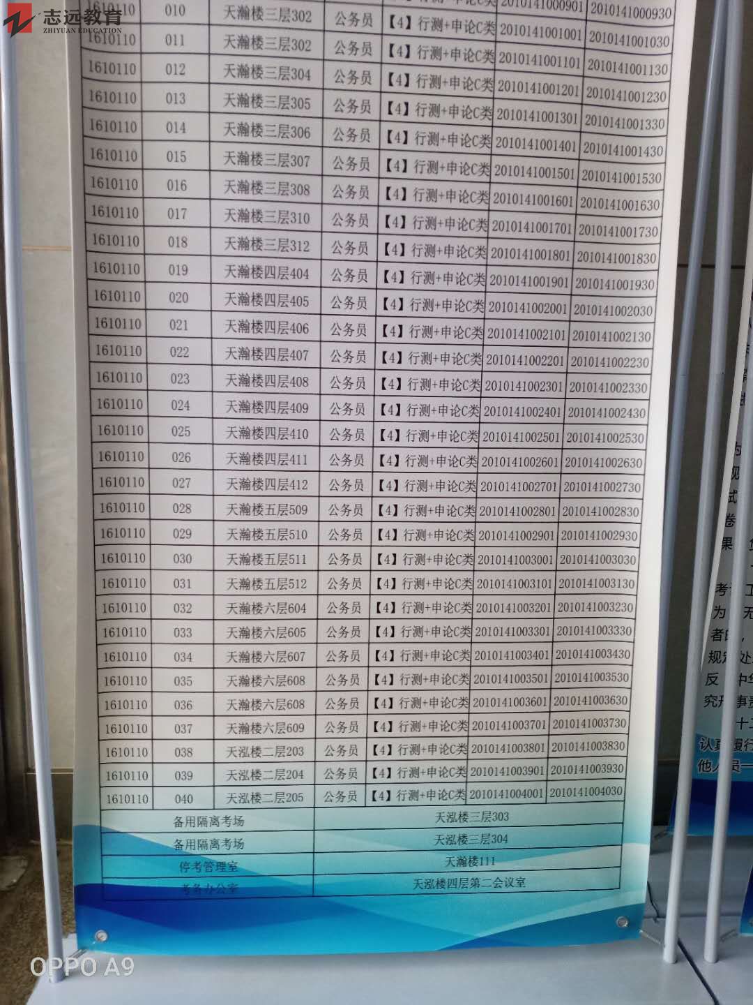 2020陕西公务员考试西安考点(西安航天技工学校)(图3)