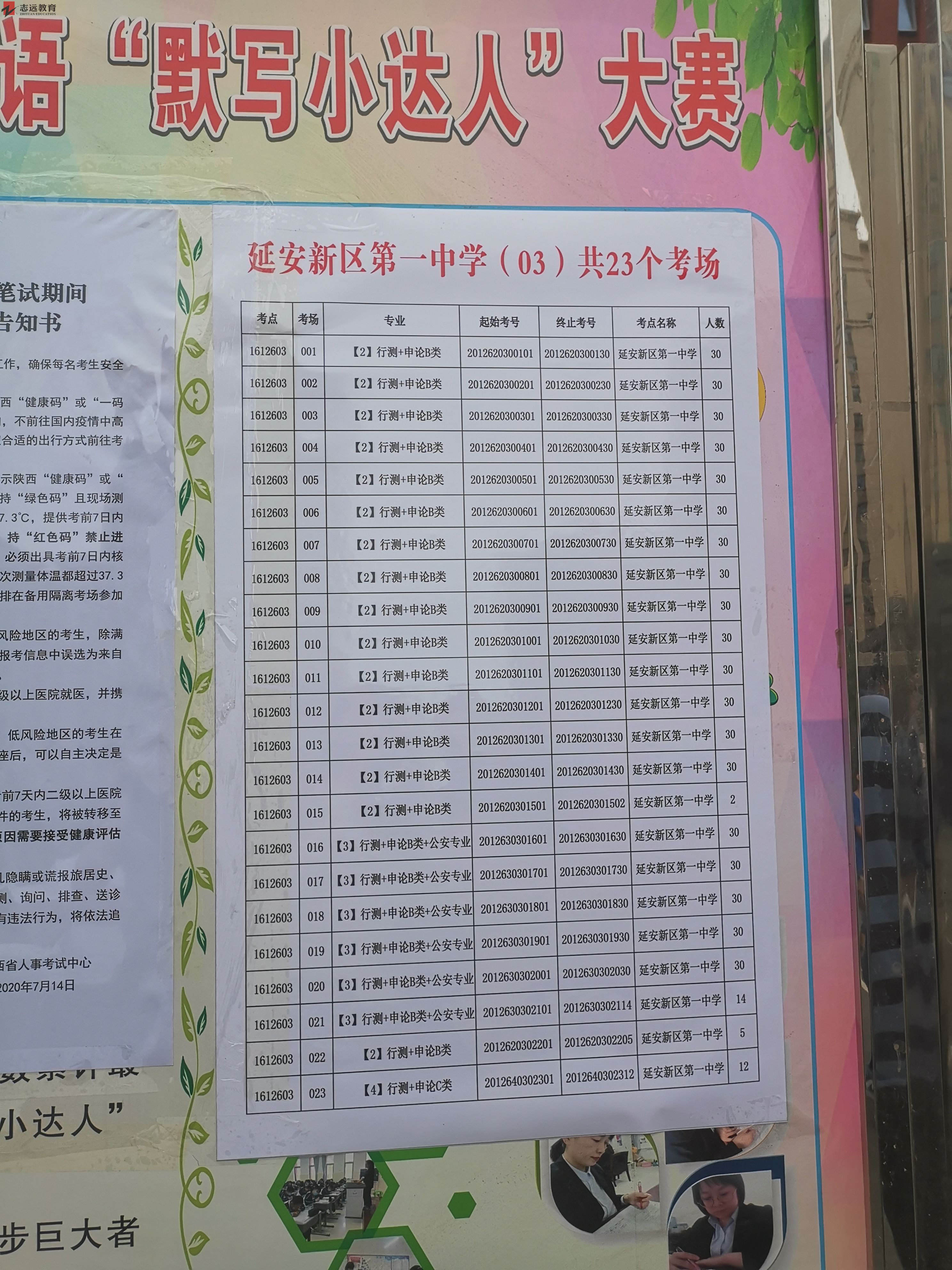 2020陕西公务员考试延安考点(新区第一中学)(图4)