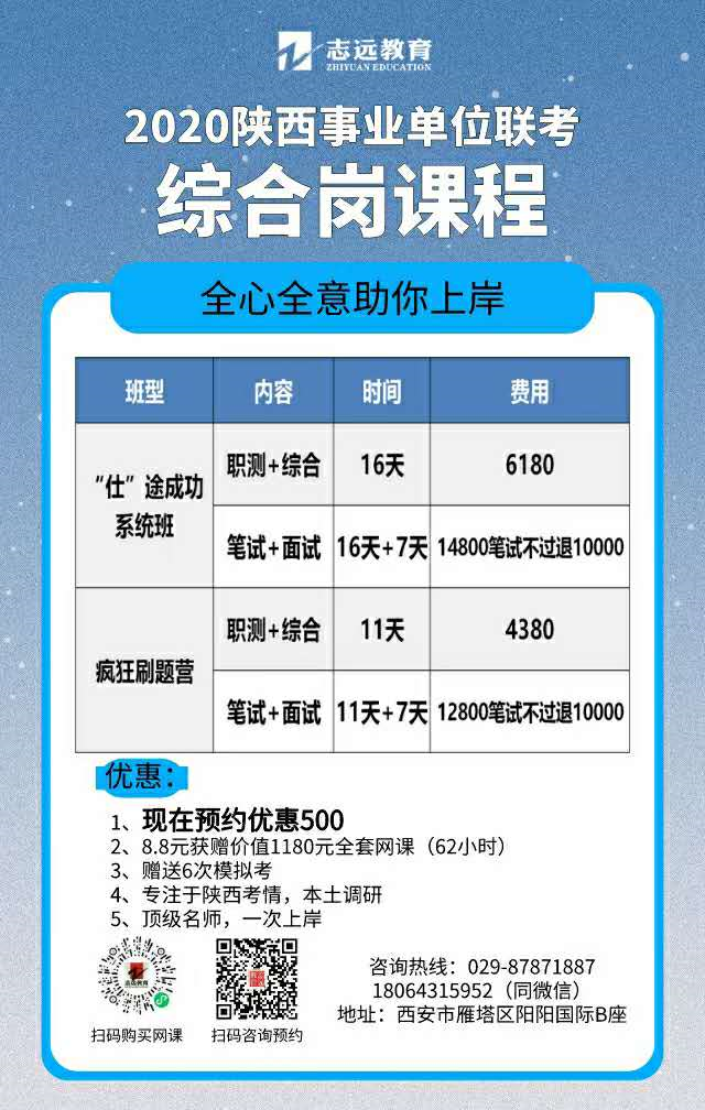 	 2020年陕西事业单位联考（综合岗）招聘（3639人）、三支一扶招聘（500人）各地公告汇总(图4)