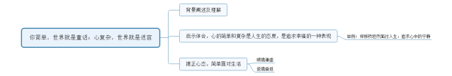 【面试每日一真题】陕西公务员历年真题及参考答案，每日必看！(图1)