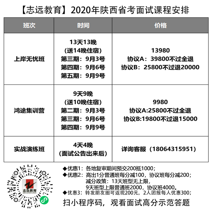 2020年陕西西咸新区消防救援支队招聘公告（183人）(图1)