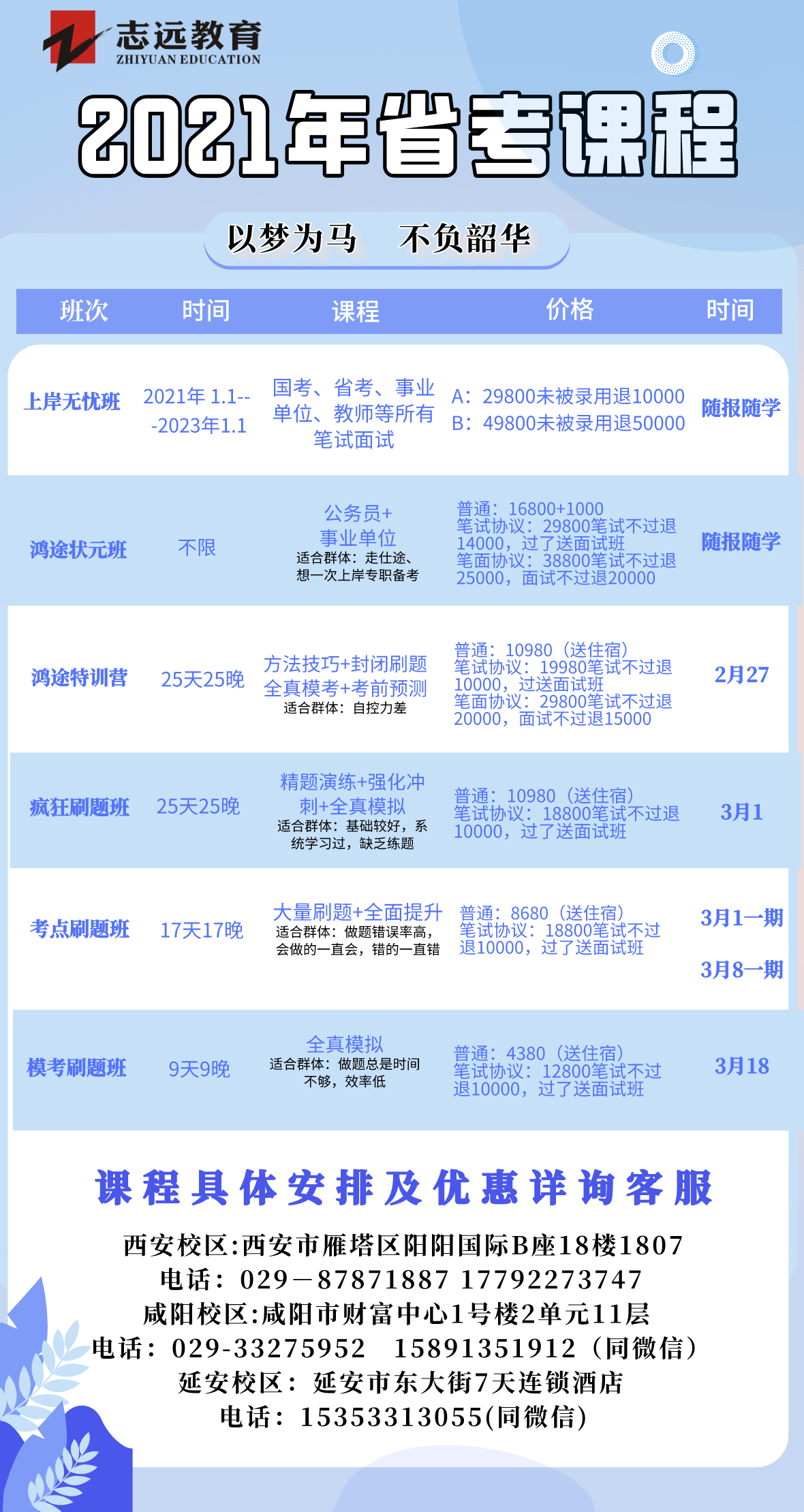 2021年陕西公务员报名马上开始，看看去年陕西省考都考了什么？(图3)