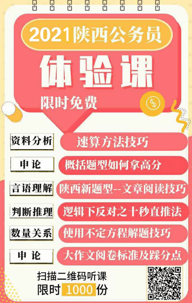 2021年陕西公务员报名马上开始，看看去年陕西省考都考了什么？(图4)