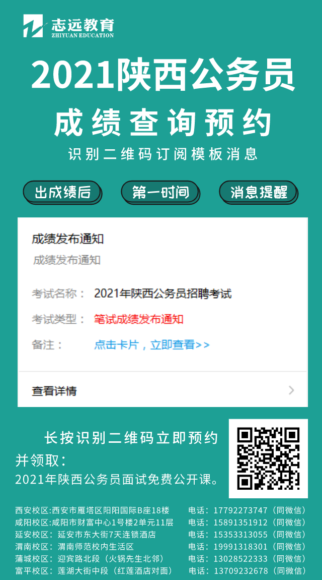 2021éè¥¿å¬å¡åæç»©æ¥è¯¢é¢çº¦ï¼(å¾1)