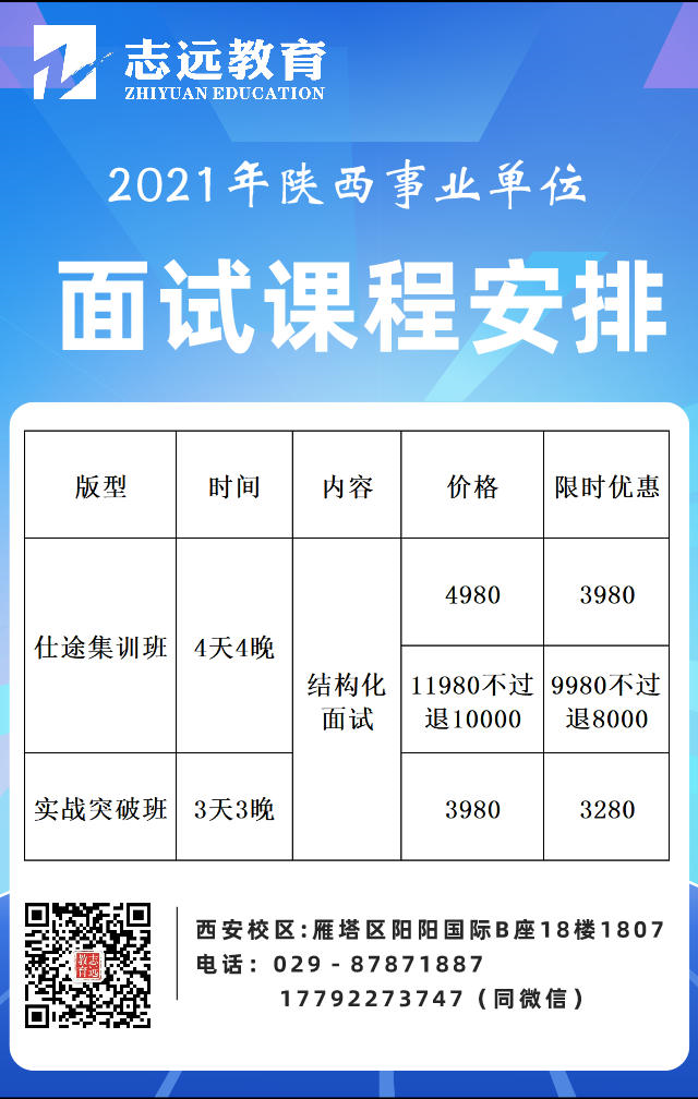 关于2021年咸阳市“三支一扶” 人员招募长武县各岗位面试工作安排通知(图1)