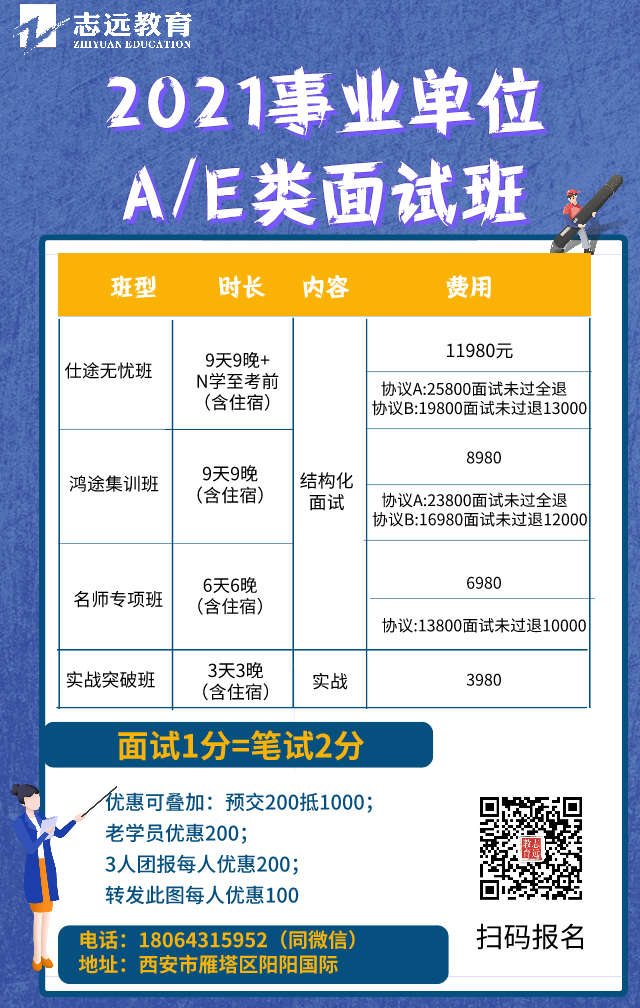 2021西安事业单位招聘(1436人)成绩查询入口(图1)