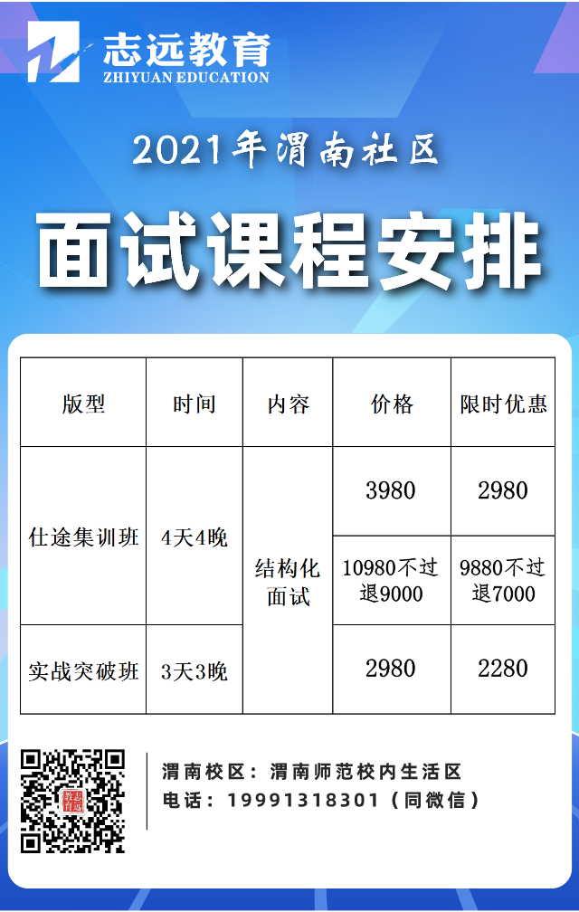 2021年渭南社区面试课程安排(图2)