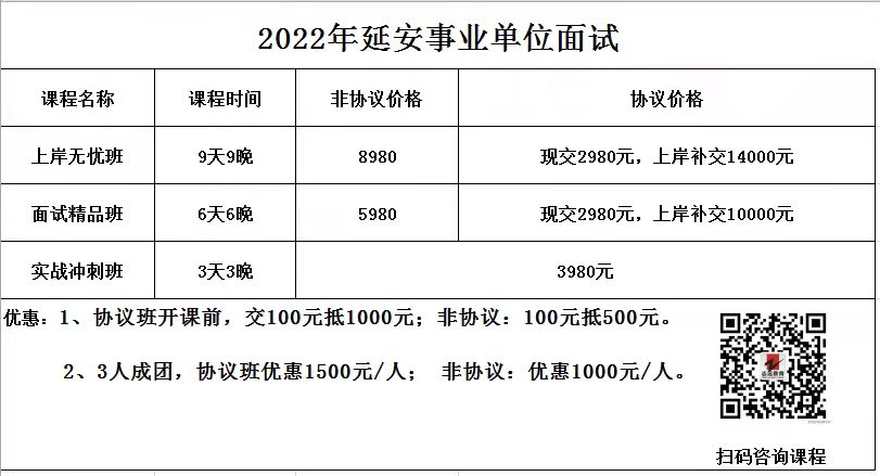 2021年延安市事业单位面试资格复审公告（2月21日—23日）(图1)